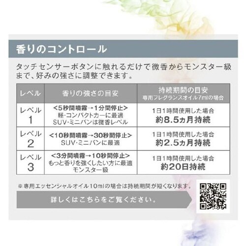 ブラング 噴霧式ディフューザーフレグランスオイル