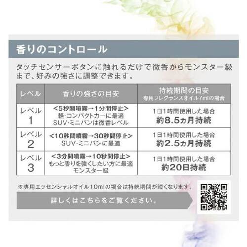 ブラング 噴霧式ディフューザーフレグランスオイル