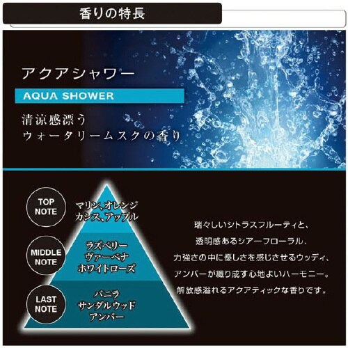 ブラング 噴霧式ディフューザーフレグランスオイル