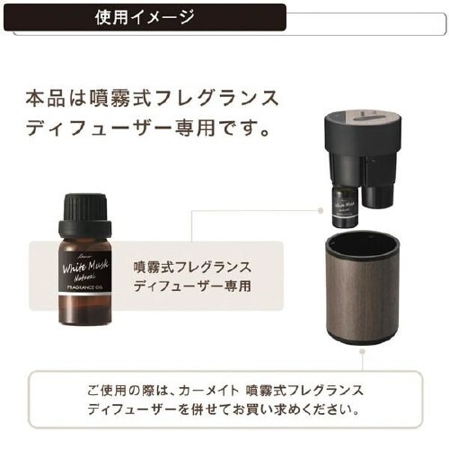 ルーノ噴霧式ディフューザー専用 フレグランスオイル