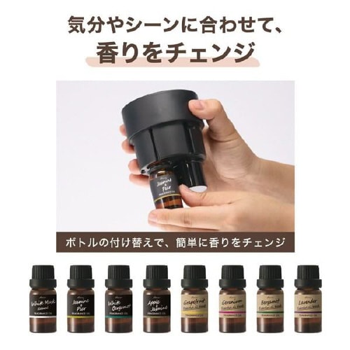 ルーノ噴霧式ディフューザー専用 フレグランスオイル