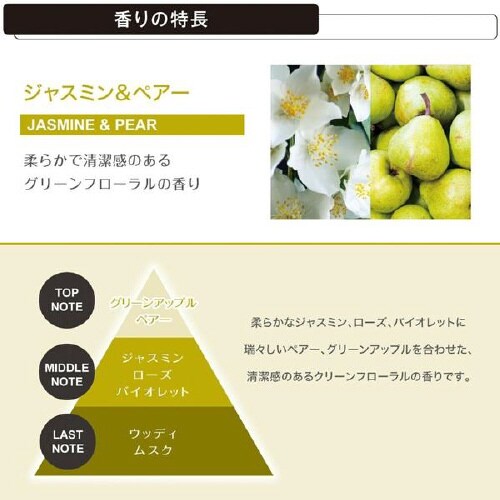 ルーノ噴霧式ディフューザー専用フレグランスオイル