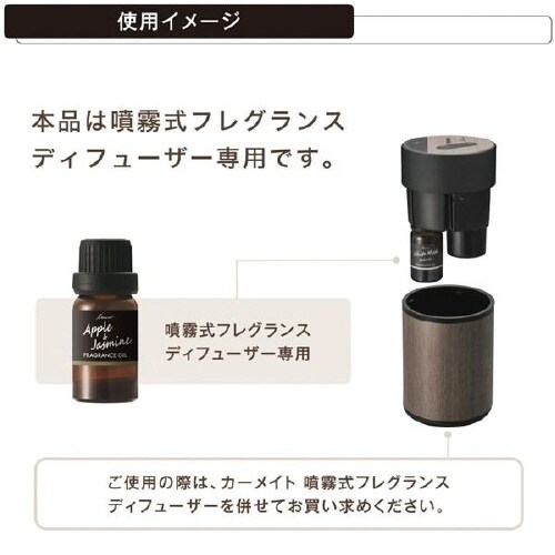 ルーノ噴霧式ディフューザー専用フレグランスオイル