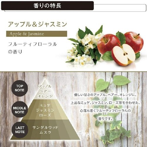 ルーノ噴霧式ディフューザー専用フレグランスオイル