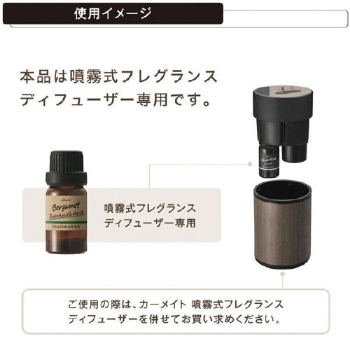ルーノ噴霧式ディフューザー専用天然ブレンドオイル