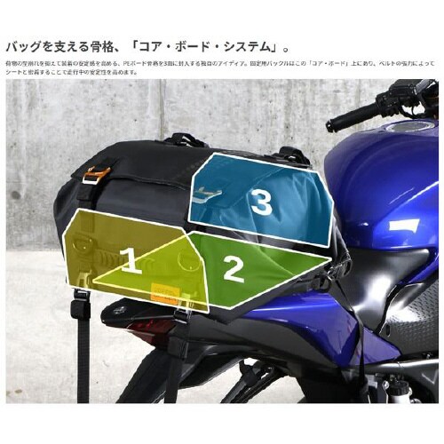 バイク用ターポリンシートバッグデイズ 容量24L