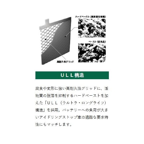 国産車バッテリー アイドリングストップ車対応