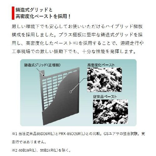 業務用車用 高性能カーバッテリー PRODA X