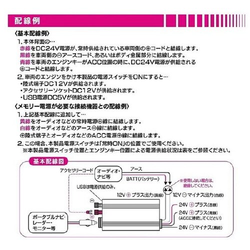 DCDCコンバーター DC12V ソケット