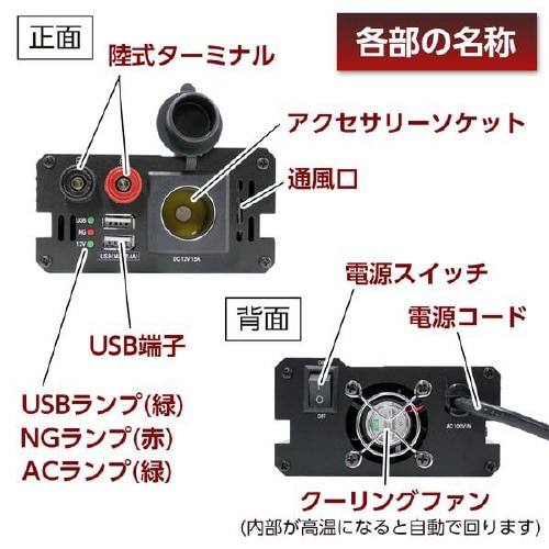 ホーム電源 AC100ヲDC12Vヘ変換