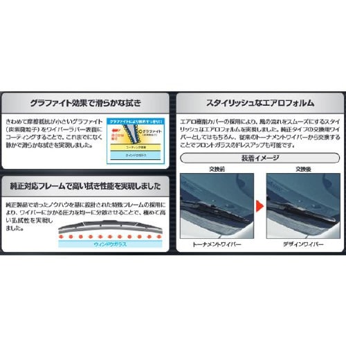 ワイパーブレード長さ:525mmフロント用/1本