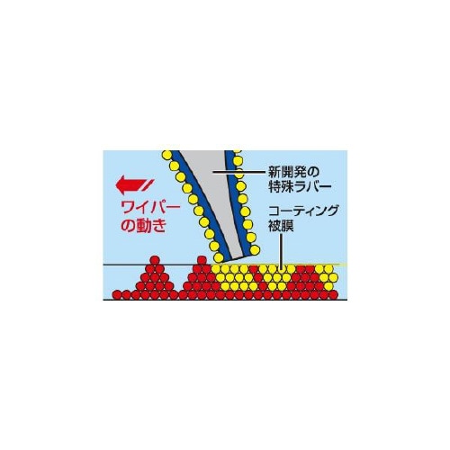 ワイパーブレード長さ:375mmフロント用/1本