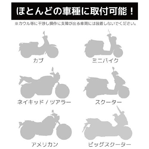 二輪用サマーハンドルカバー メッシュタイプ