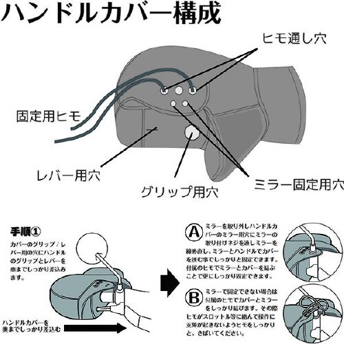 二輪用サマーハンドルカバー メッシュタイプ