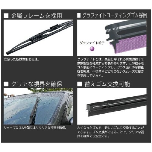 ワイパーブレード長さ:430mmフロント用/1本