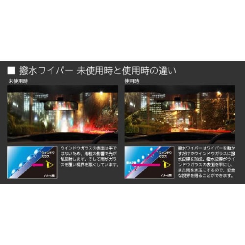 ワイパー替えゴム長さ:275mmフロント用/1本