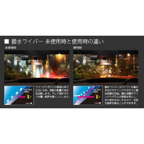 ワイパー替えゴム長さ:650mmフロント用/1本