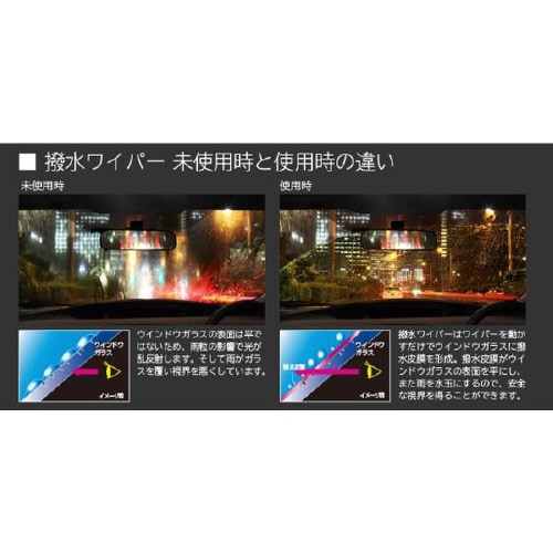 ワイパー替えゴム長さ:250mmフロント用/1本