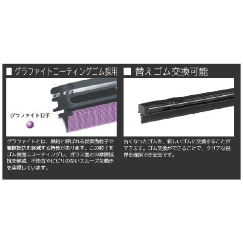 ワイパーブレード長さ:430mmフロント用/1本