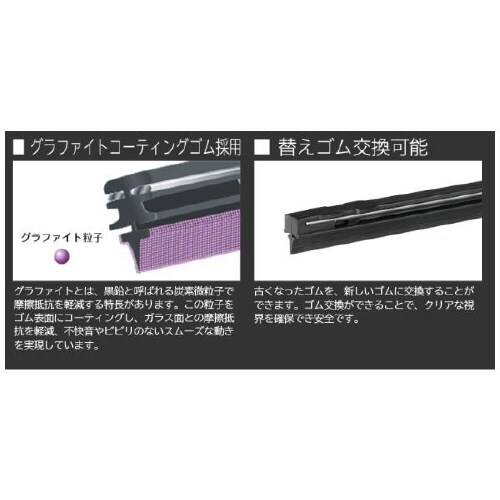 ワイパーブレード長さ:475mmフロント用/1本