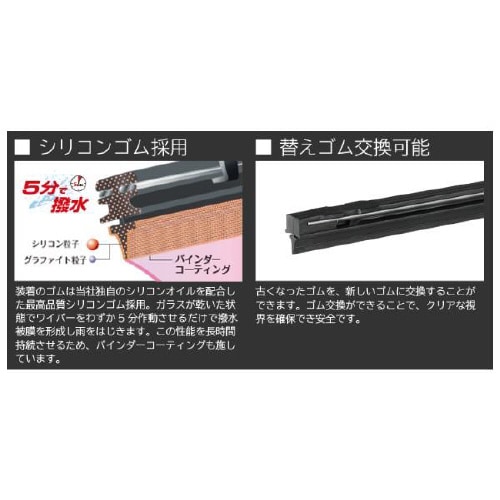 ワイパーブレード長さ:600mmフロント用/1本