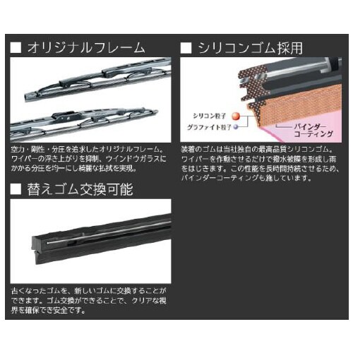 ワイパーブレード長さ:450mmフロント用/1本