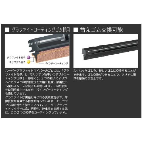 ワイパーブレード長さ:380mmフロント用/1本