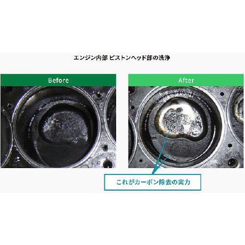 SX7000 カーボンクリーナー