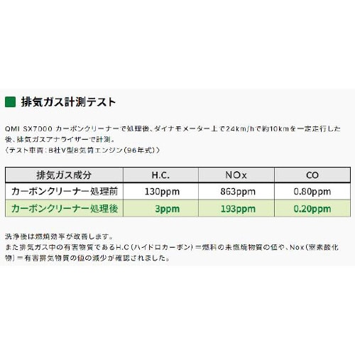 SX7000 カーボンクリーナー