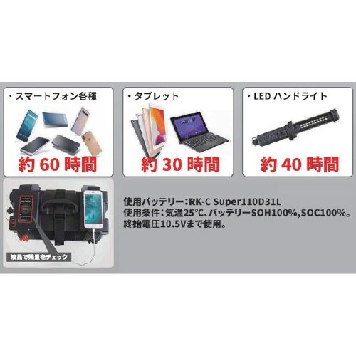 バッテリーポータブルボックス