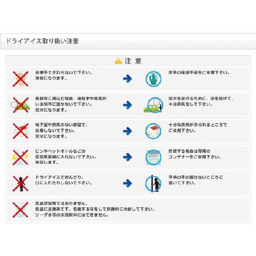 ドライアイス (2.0kg×5個入り) 10kg