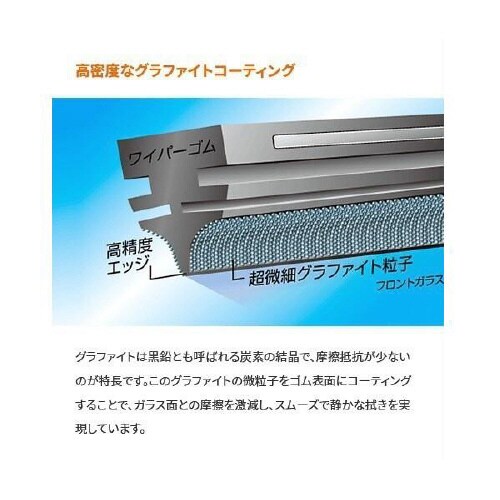 ワイパー替えゴム ガラコワイパーグラファイト超視界
