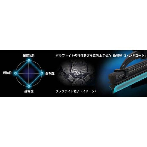 ワイパー替えゴム ガラコワイパーパワー撥水