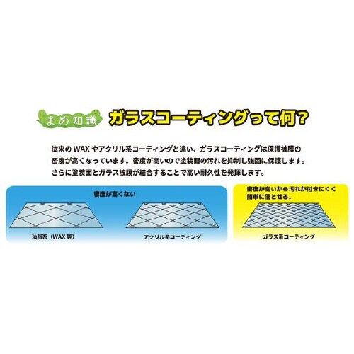 PITGEAR 超耐久ガラスコーティング剤