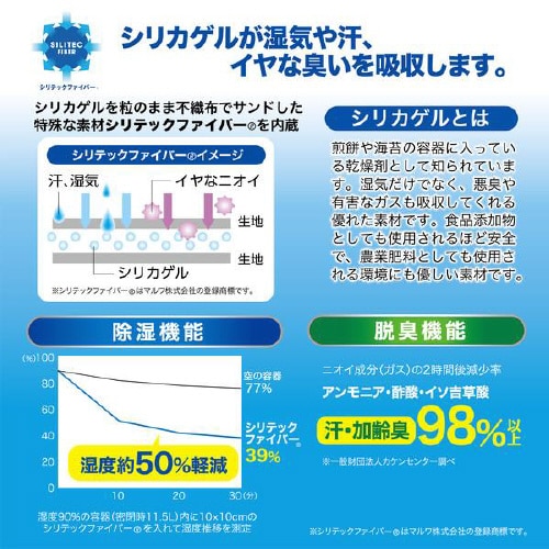 ハンドルカバー シリテックファイバー