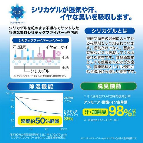 クッション シリテックファイバー ヒップ型