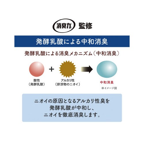 ニャンとも清潔トイレ プロ 置き型FG