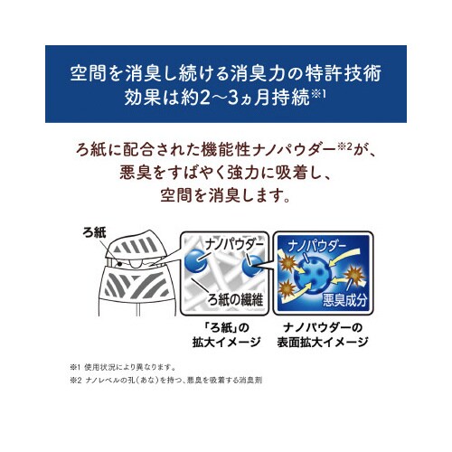 ニャンとも清潔トイレ プロ 置き型FG