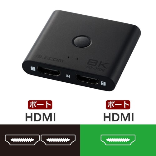 HDMI切替器 分配器 2入力1出力/1入力2出力