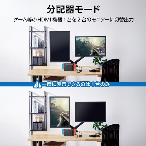 HDMI切替器 分配器 2入力1出力/1入力2出力