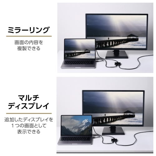 HDMI切替器 分配器 2入力1出力/1入力2出力