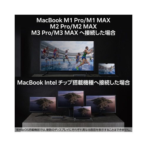 ドッキングステーション 14−in−1 シルバー