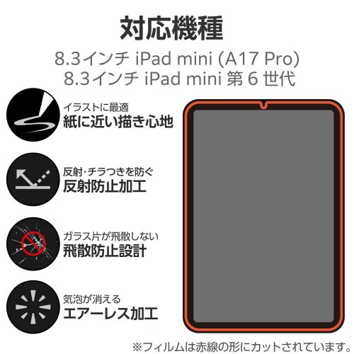 iPadminiA17Proガラスフィルムケント紙