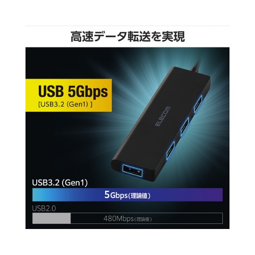 USB3.2ハブ A×4 ケーブル1.5m 黒