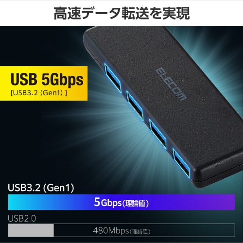 USB3.2ハブ A×4 ケーブル1.5m 黒