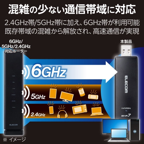 無線LANアダプター WiFi7 USB ブラック