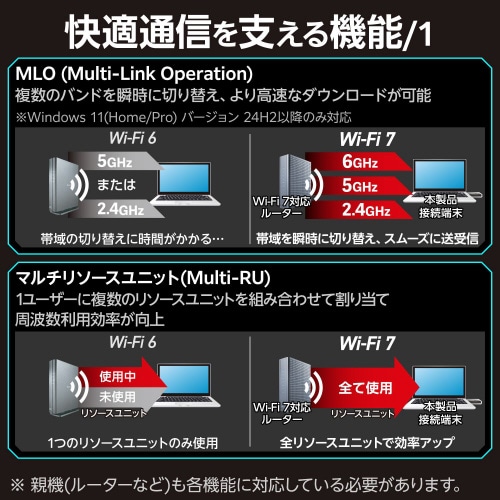 無線LANアダプター WiFi7 USB ブラック