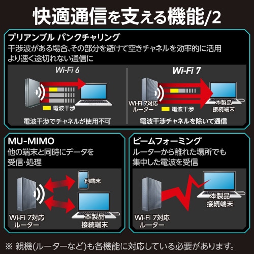 無線LANアダプター WiFi7 USB ブラック