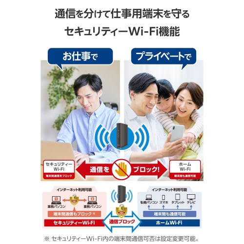 無線LANルーター 親機 WiFi6 ブラック