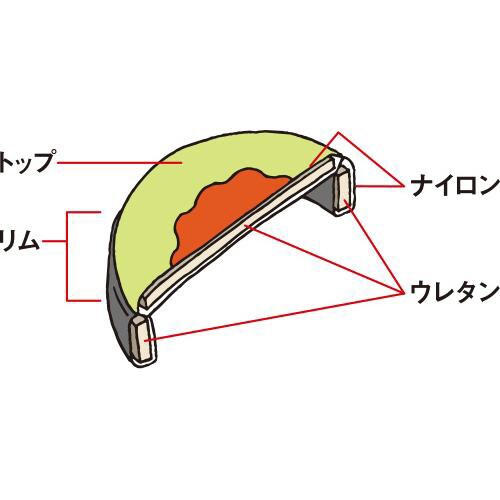 ドッヂビー235×3